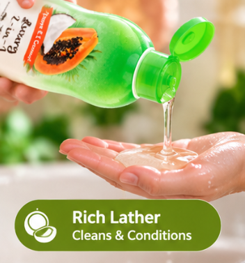Papaya & Coconut 2-in-1 Pet Shampoo – Long-Lasting Fragrance